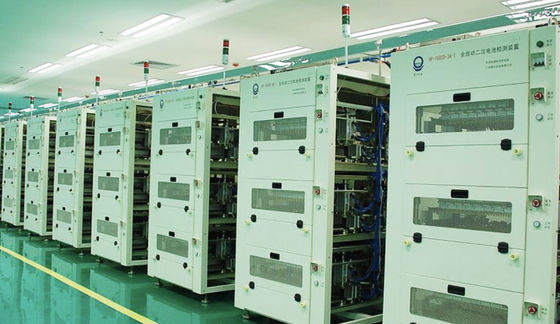Hệ thống hậu cần hoàn toàn tự động (Có phản hồi năng lượng)